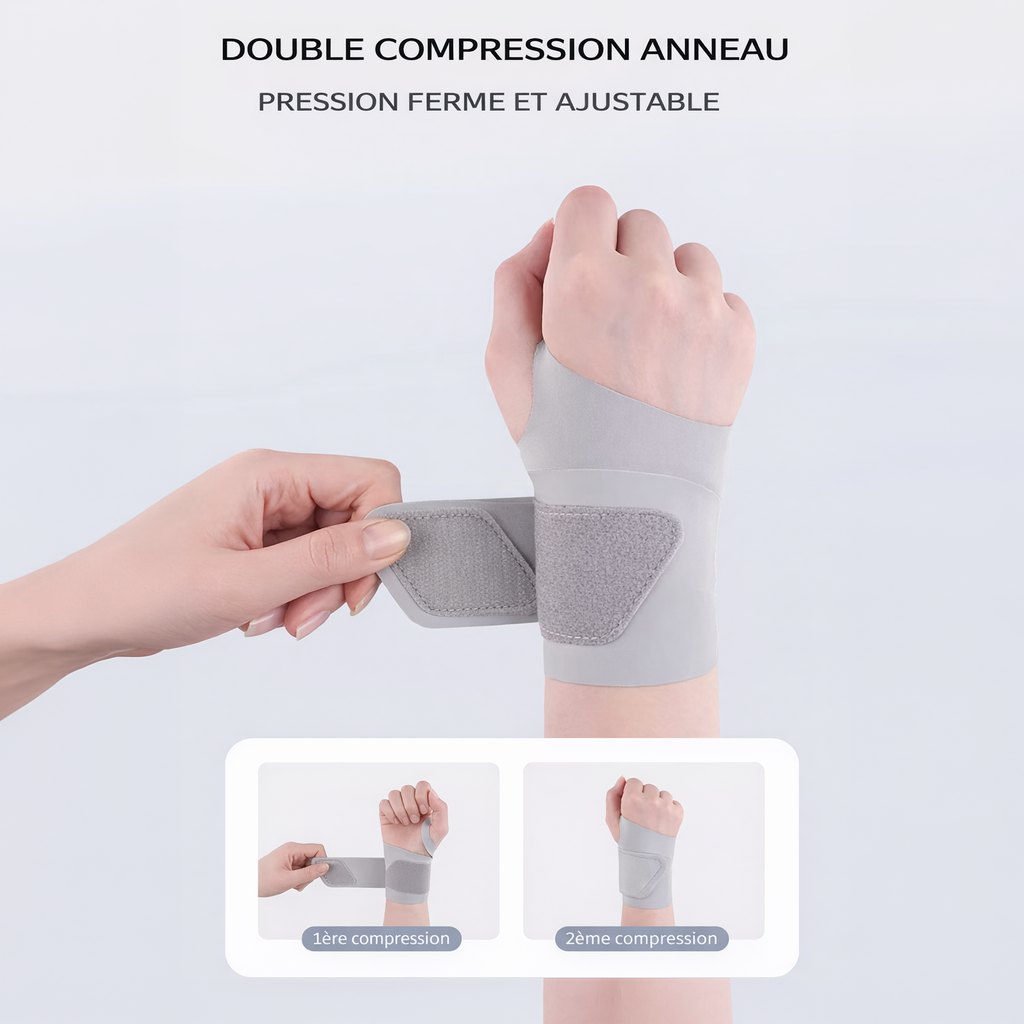 Stabilix™ Maintien Poignet