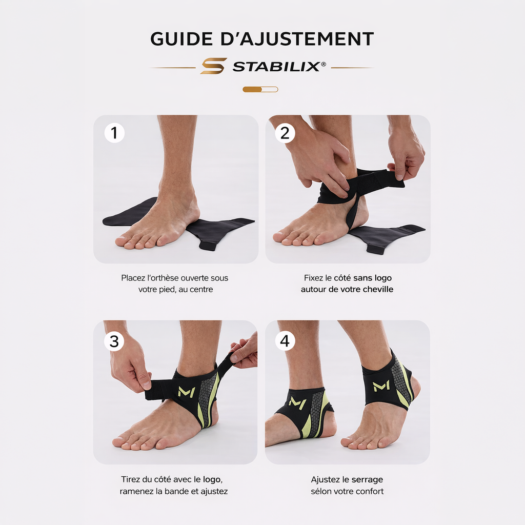 Stabilix™ – Chevillère Sport Performance